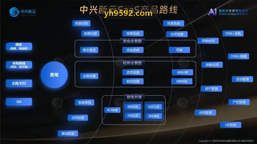 J9真人官网空域态势感知指挥中心背景图