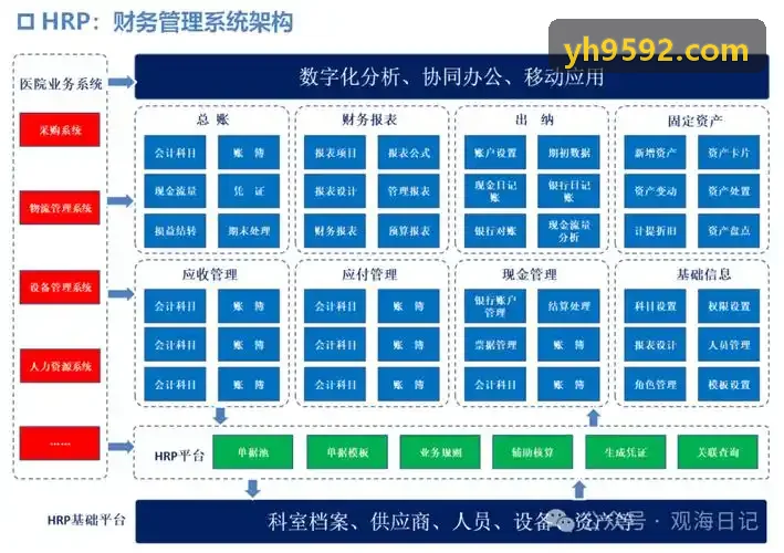 森林消防与应急搜救空中调度场景